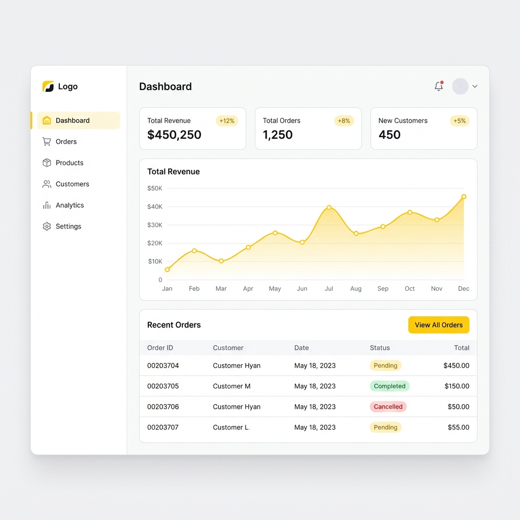 Wholesale Dashboard Interface